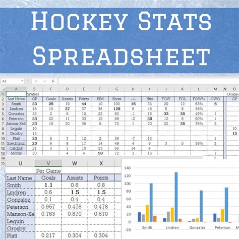 statsalt nhl|Stat Hockey .